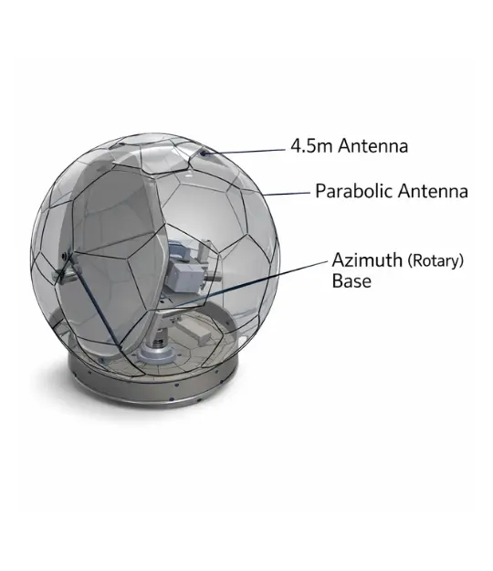 researchers-looking-alternative-energy-souces